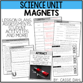 Magnets Unit