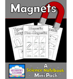 Magnetism Interactive Notebook