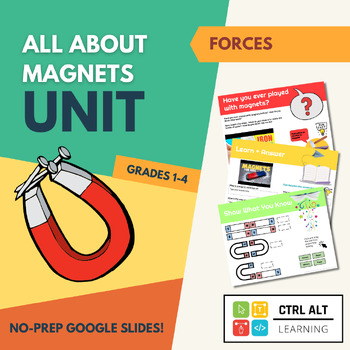 Preview of Magnets Force HyperDoc - Grade 2 BC Science