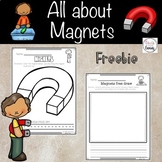 Magnets Freebie