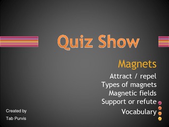 Preview of Magnets Game Review