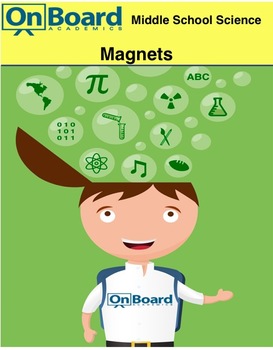 Preview of Magnets-Interactive Lesson