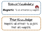 Magnets! Interactive Science Center {G.r.o.s.s. Science Labs}