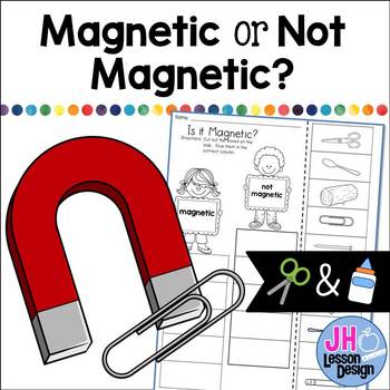 Preview of Magnets: Magnetic or Not Magnetic? Cut and Paste Activity