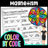 Magnets & Magnetism Color By Number | Science Color By Number