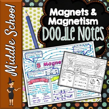 Preview of Magnets and Magnetism Doodle Notes | Science Doodle Notes