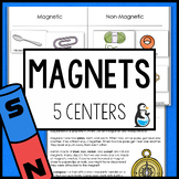 Magnets Magnetism Science Centers | 3rd 4th Grade Reading 