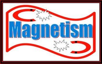 Preview of Magnets POWERPOINT WITH NOTES - 3rd Science