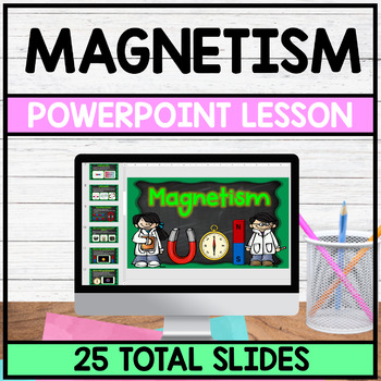 Preview of Magnetism - PowerPoint Lesson
