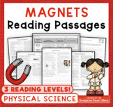 Magnets: Reading Comprehension Passages and Questions 