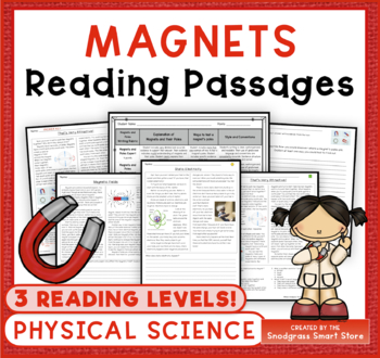 Preview of Magnets: Reading Comprehension Passages and Questions 