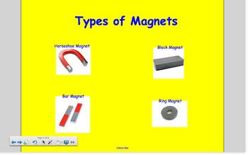 Preview of Magnets Slideshow/Interactive Board Activity