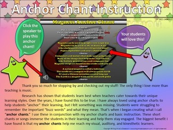 Preview of Magnets Song - Anchor Chart and Chant Audio - King Virtue