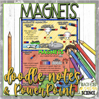 Preview of Magnets Doodle Notes & Quiz + PowerPoint