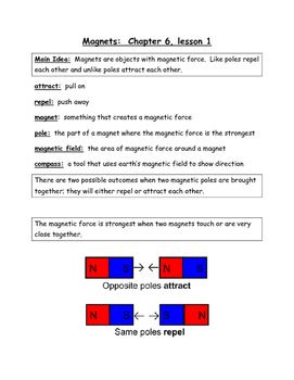 magnetism 3rd grade