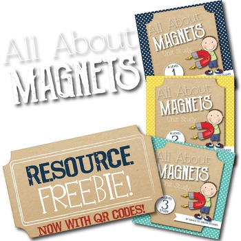 Preview of Magnets Unit Study Resources Page