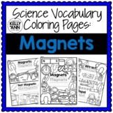 Magnets Worksheets -  Science Vocabulary Coloring Pages