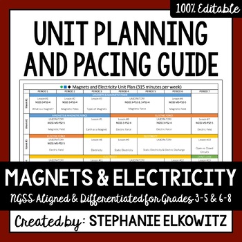 Preview of Magnets and Electricity Unit Planning Guide