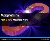 PPT - Magnetism - Magnets & Electromagnets + Student Notes