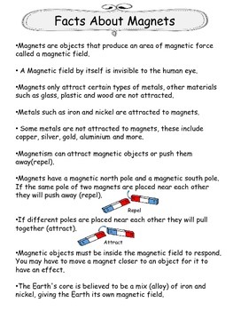 Magnets Special Education by Cathy Croskery TPT