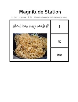 Preview of Magnitude Station