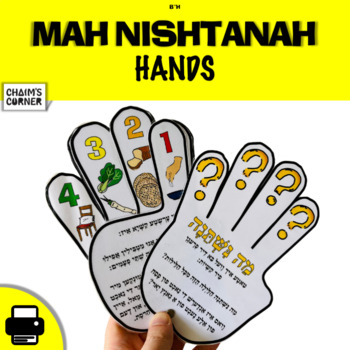 Preview of Mah Nishtana Hands!