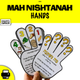 Mah Nishtana Hands!