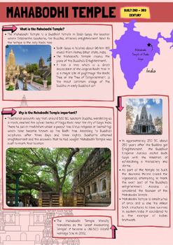 Preview of Mahabodhi Temple Sacred Sites Research Poster Set (A1 & A3)