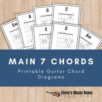 Preview of Main 7 Chords Printable Guitar Chord Diagrams