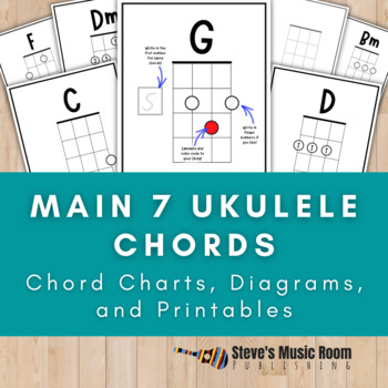 Preview of Main 7 Chords Printable Ukulele Chord Charts Diagrams | Other Common Chords