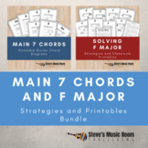 Main 7 and F Major Printable Chord Chart Diagrams | Bundle