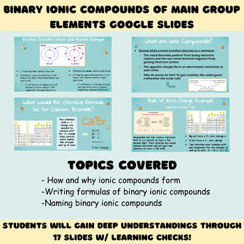 Preview of Main Group Binary Ionic Compounds Google Slides/Powerpoint Lecture