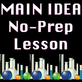 Main Idea Writing Prompts ELA Distance Learning English In