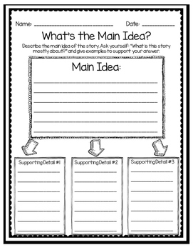 Main Idea by Staci Armezzani | Teachers Pay Teachers