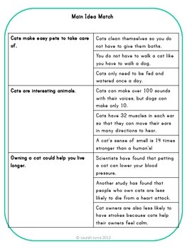 Main Idea Activities and Printables / Actividades de Idea Principal