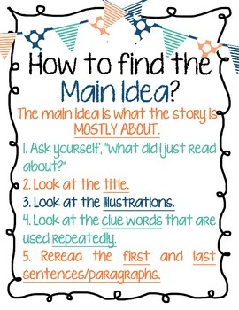 Main Idea Anchor Chart 5th Grade