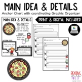 Main Idea Anchor Chart Printable & Worksheets | Teachers Pay Teachers