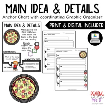 Preview of Main Idea Anchor Chart with Graphic Organizer (PRINT & DIGITAL)
