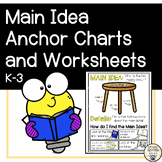 Main Idea Anchor Charts, Activities, and Worksheets K-3 | 
