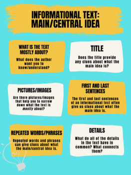 Preview of Main Idea/Central Idea Anchor Chart