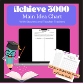 Main Idea Chart With Lexile Trackers for Students and Teachers