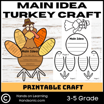 Preview of Main Idea Craftivity Thanksgiving Turkey