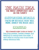 Main Idea Definition and Example Poster