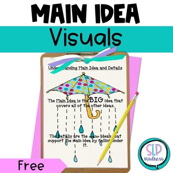 Preview of Free Main Idea and Details Visuals l Listening and Reading Comprehension Posters