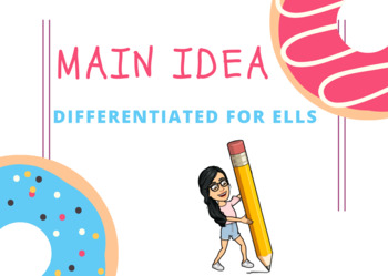 Preview of Main Idea ESL! Differentiated!