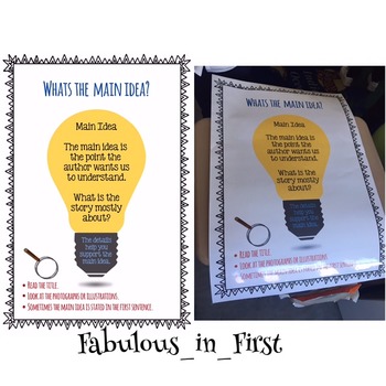 Preview of Main Idea Digital Anchor Chart