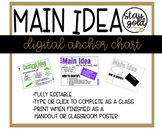 Main Idea Digital Anchor Chart