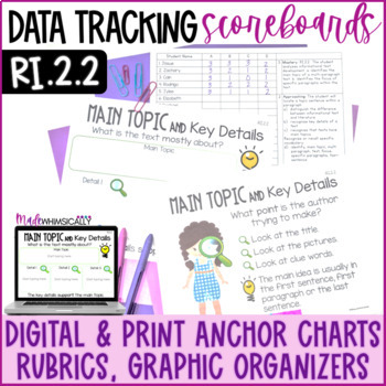 Preview of Main Idea Digital Graphic Organizer & Main Topic Standards Data Tracking RI.2.2