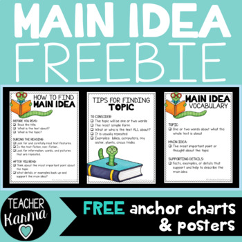 Preview of Main Idea Anchor Charts & Posters