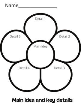 Preview of Main Idea Flower Graphic Organizer